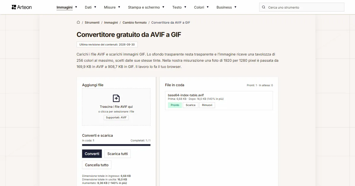 AVIF in GIF