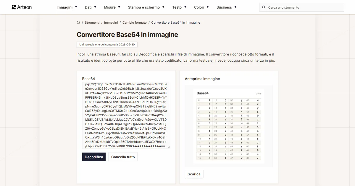 Base64 in Immagine