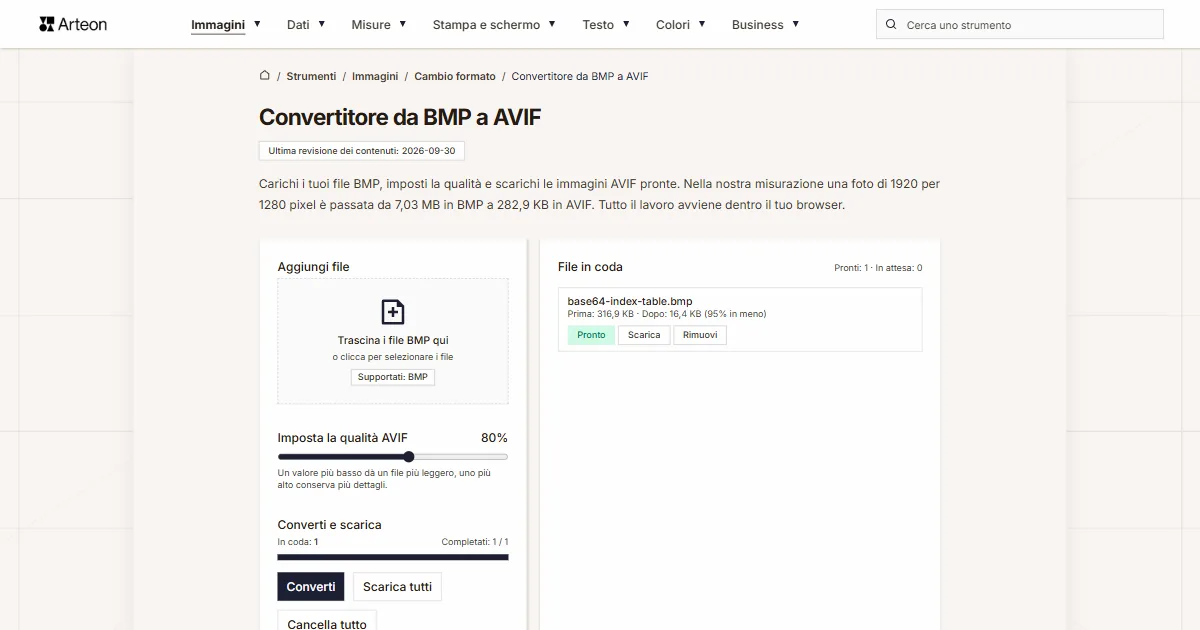 BMP in AVIF
