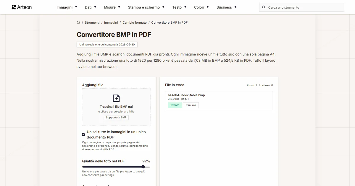 BMP in PDF