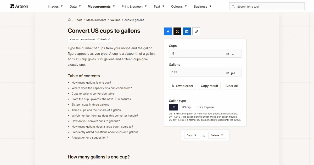 cups to gallons