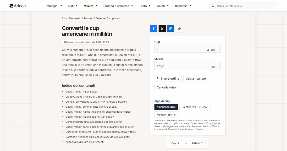 cup in ml