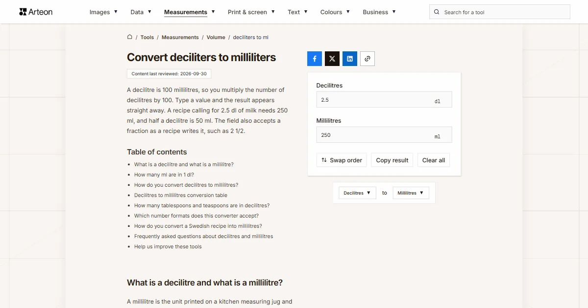 Arteon free tool screenshot: Convert deciliters to milliliters