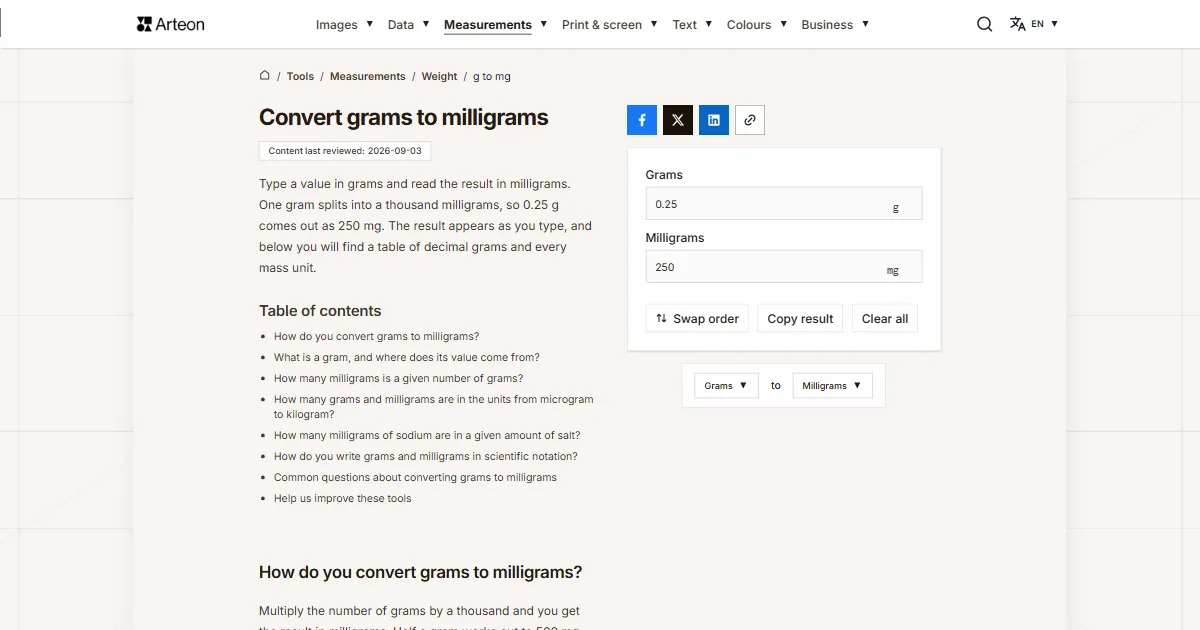 Arteon free tool screenshot: Convert grams to milligrams