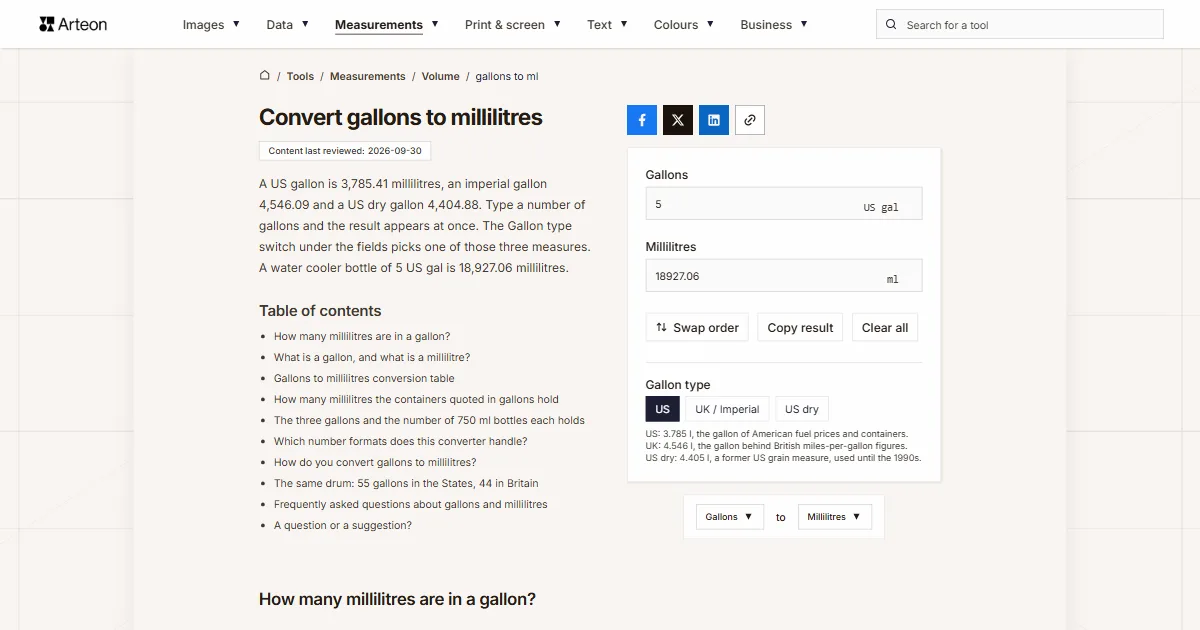 Arteon free tool screenshot: Convert gallons to millilitres