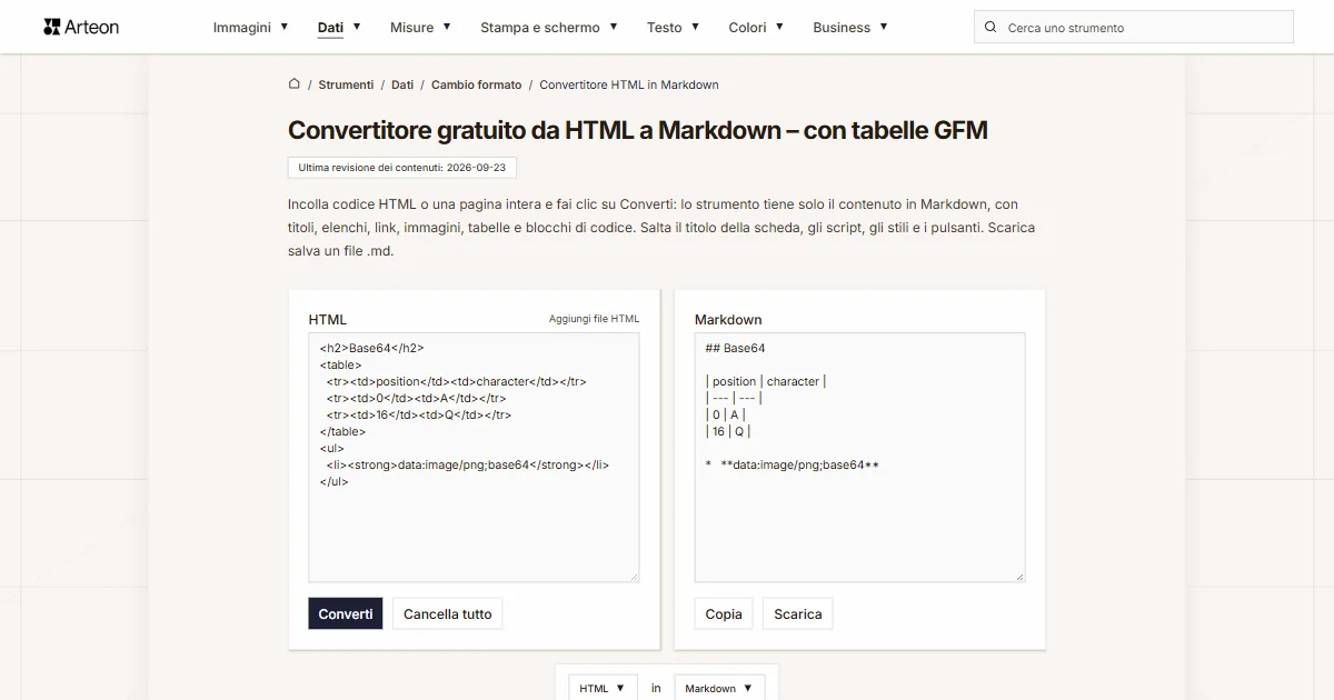 HTML in Markdown