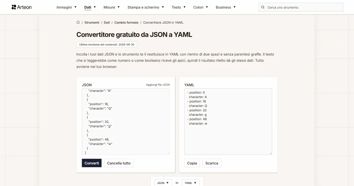 JSON in YAML