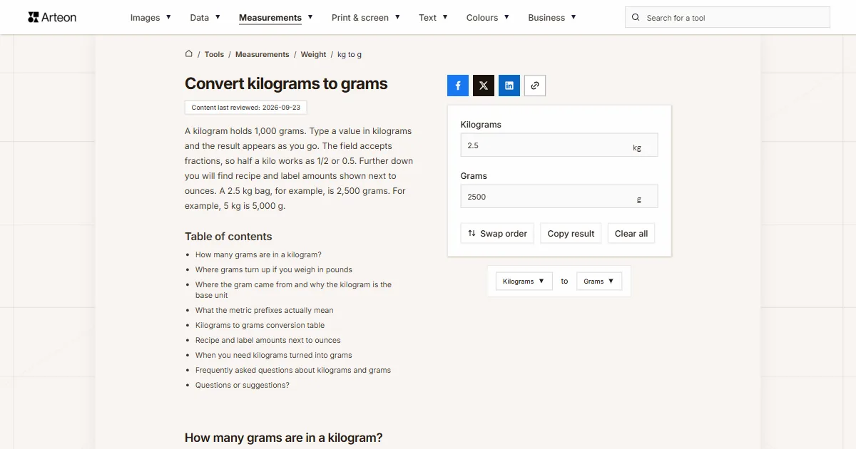 Arteon free tool screenshot: Convert kilograms to grams
