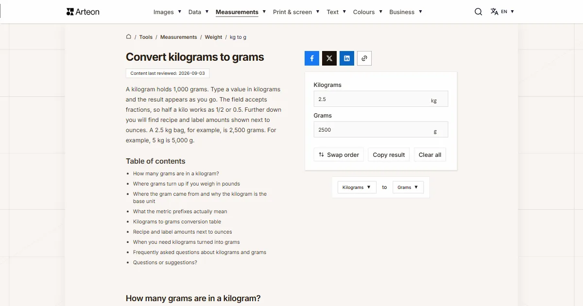 Arteon free tool screenshot: Convert kilograms to grams