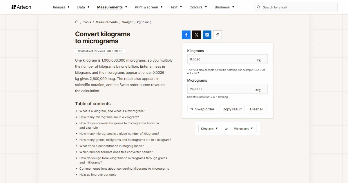 Arteon free tool screenshot: Convert kilograms to micrograms