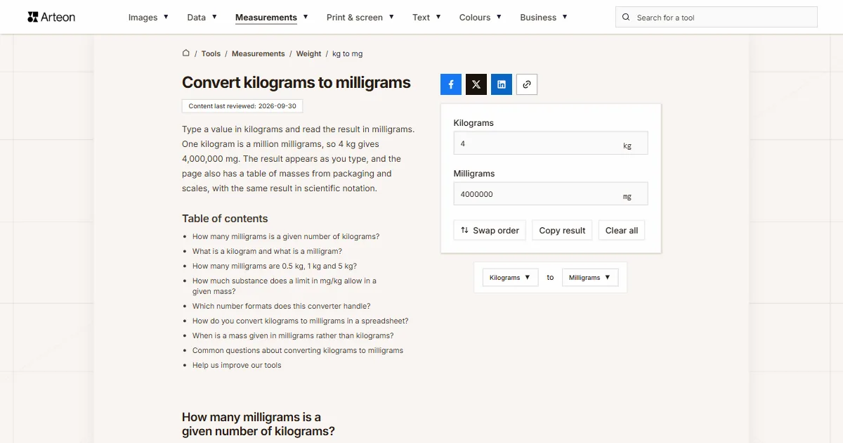 Arteon free tool screenshot: Convert kilograms to milligrams