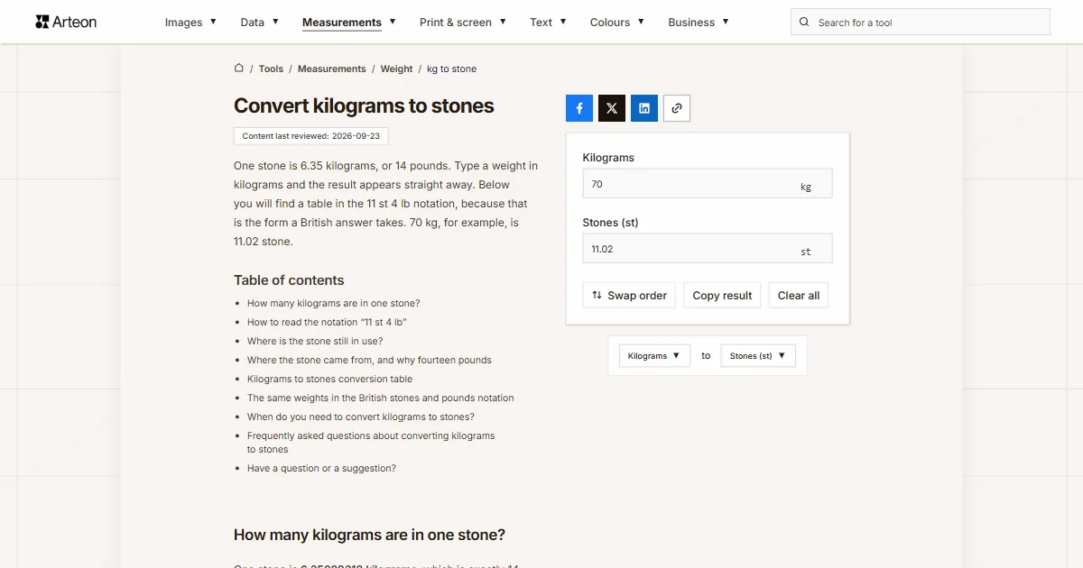 Arteon free tool screenshot: Convert kilograms to stones