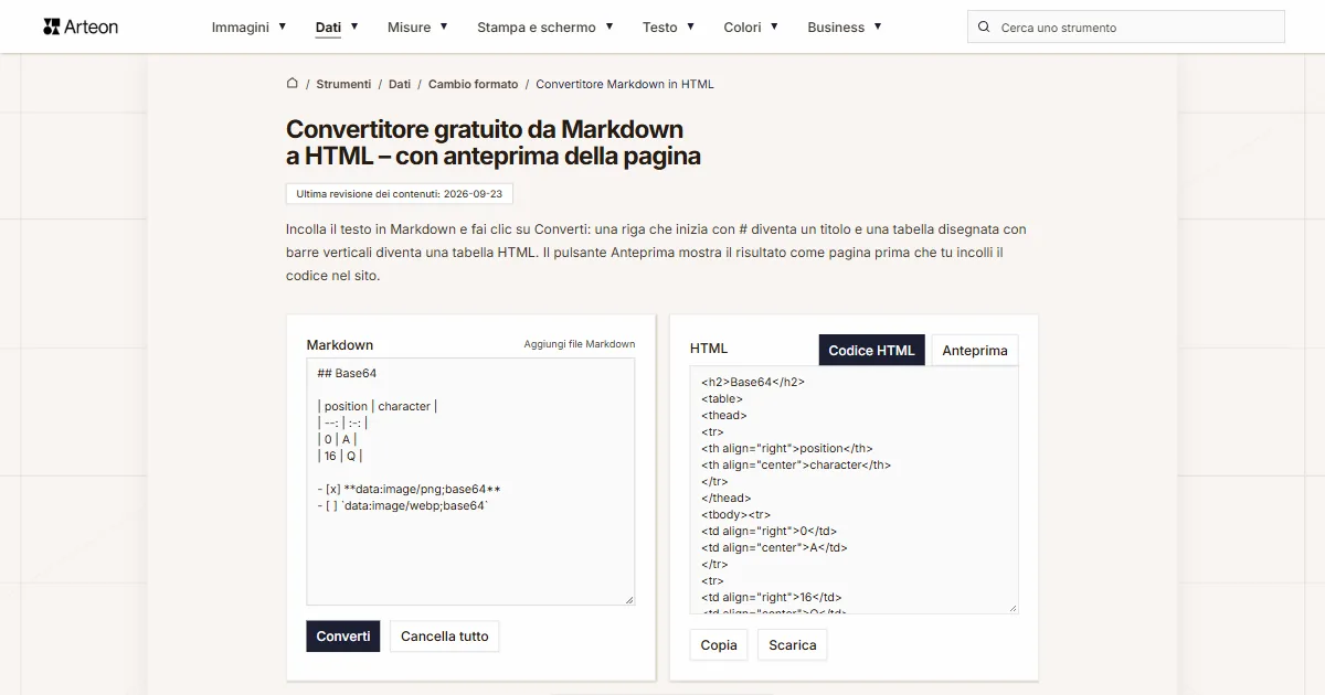 Markdown in HTML