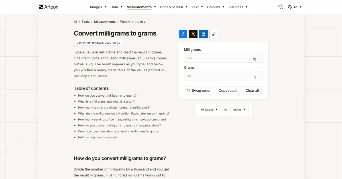 Arteon free tool screenshot: Convert milligrams to grams