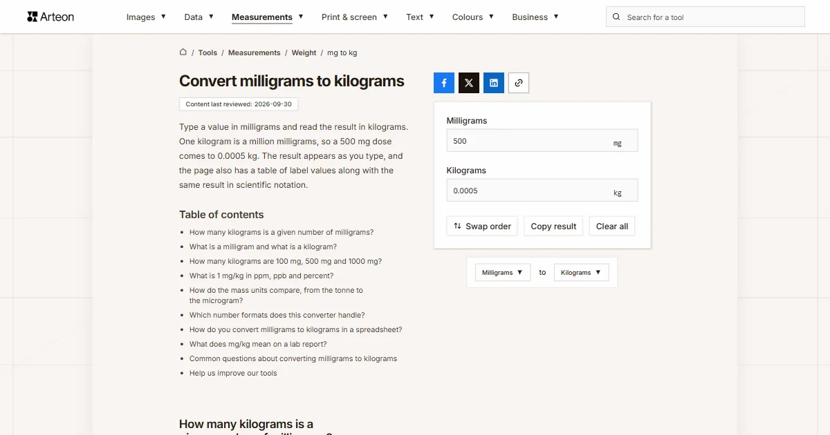 Arteon free tool screenshot: Convert milligrams to kilograms