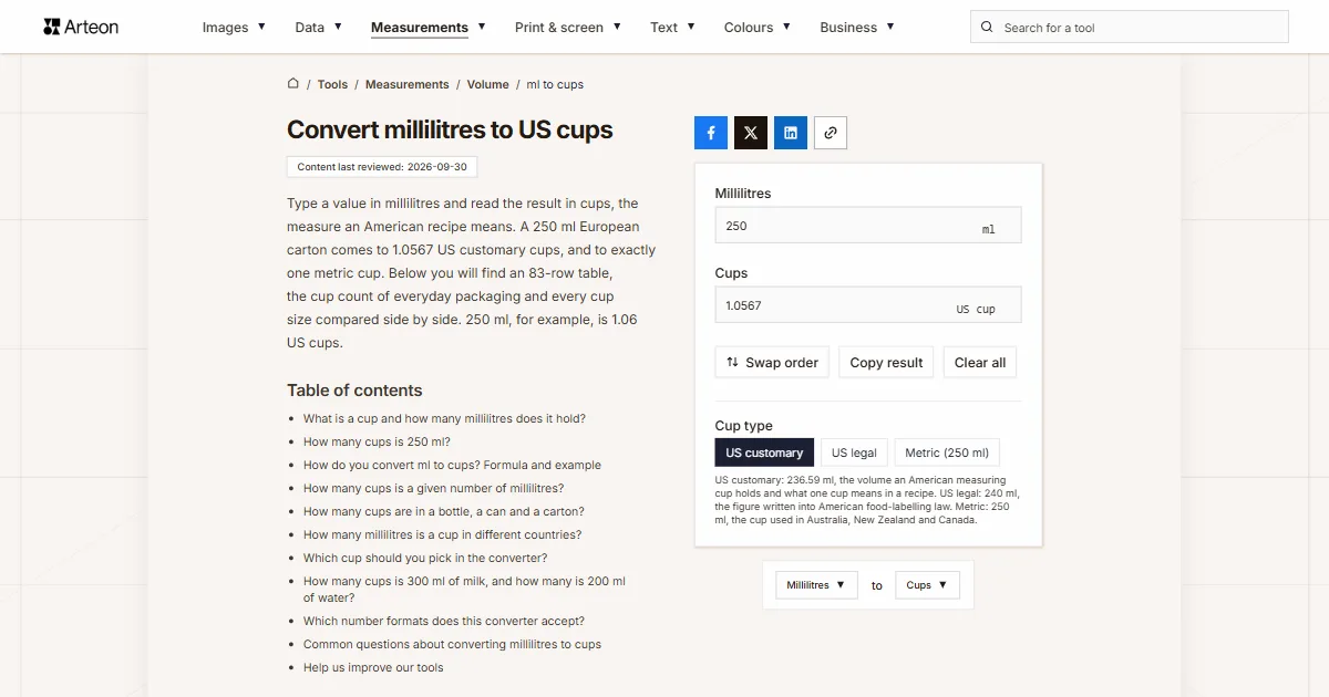Arteon free tool screenshot: Convert millilitres to US cups