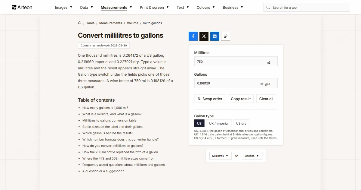 Arteon free tool screenshot: Convert millilitres to gallons