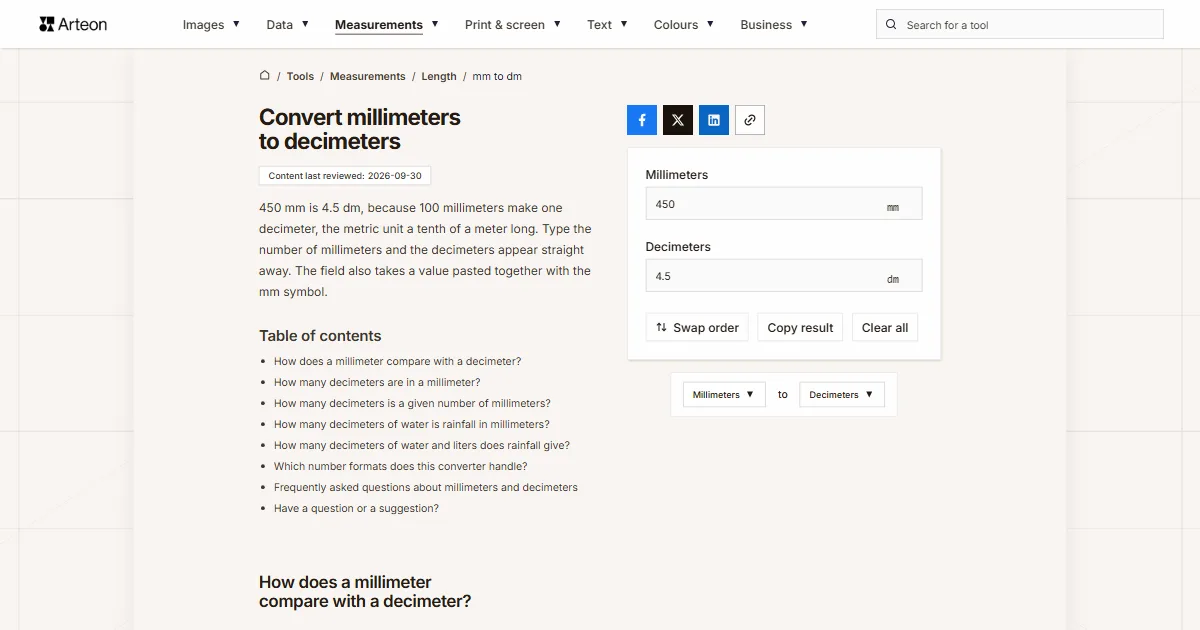 Arteon free tool screenshot: Convert millimeters to decimeters