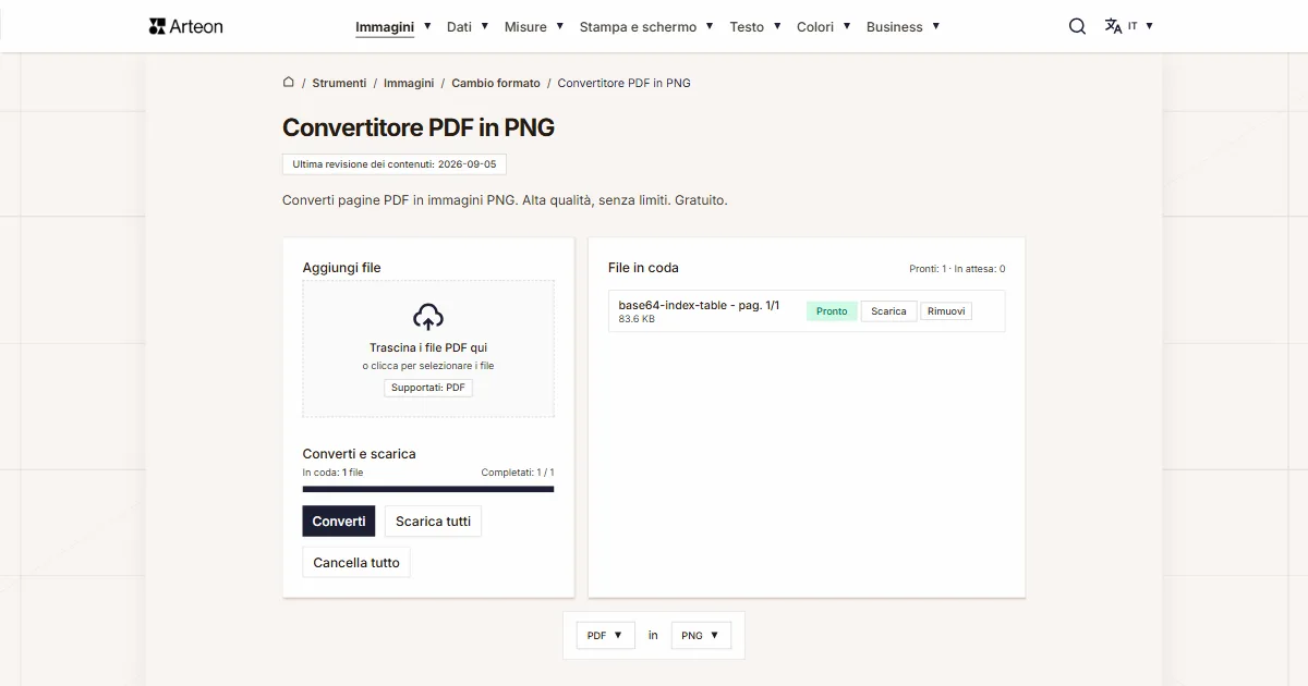 Screenshot dello strumento gratuito Arteon: Convertitore PDF in PNG