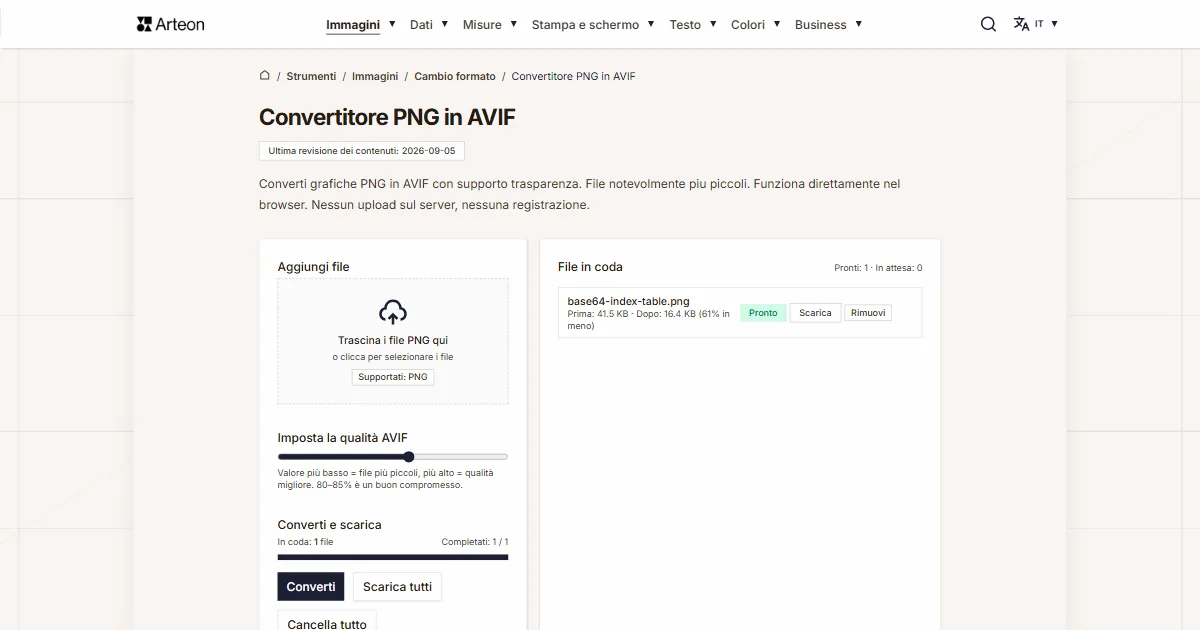 Screenshot dello strumento gratuito Arteon: Convertitore PNG in AVIF
