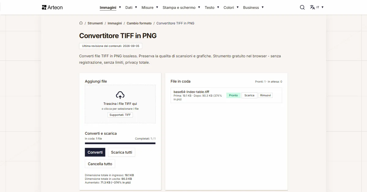 Screenshot dello strumento gratuito Arteon: Convertitore TIFF in PNG