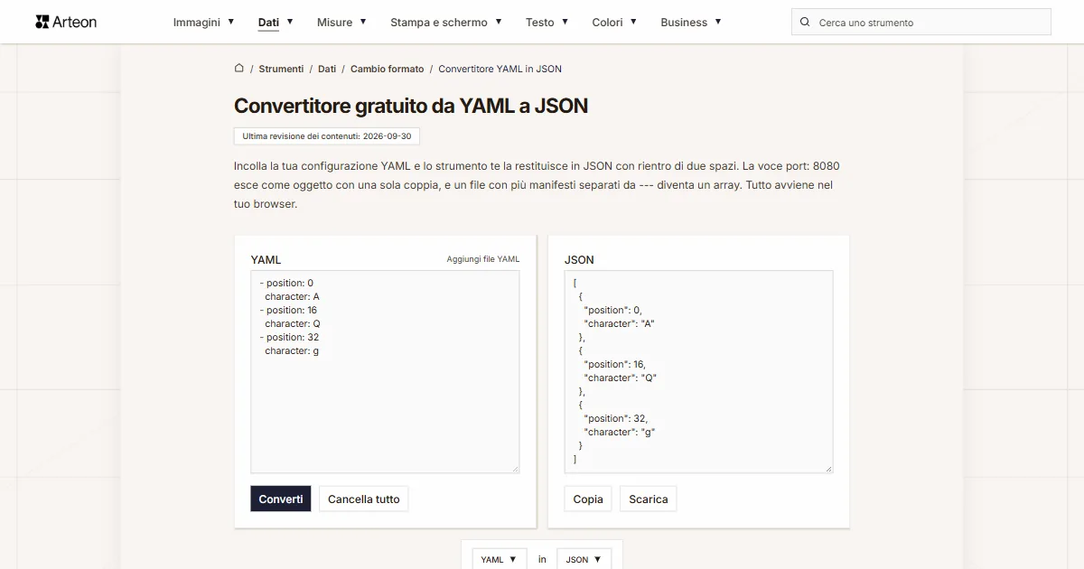 YAML in JSON