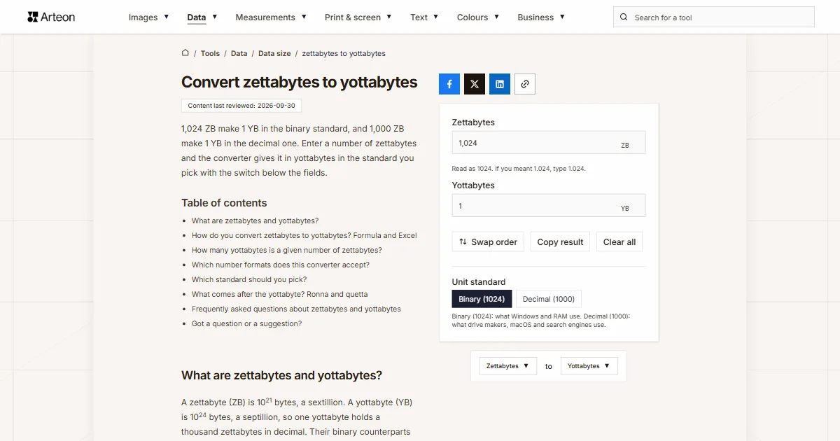 Arteon free tool screenshot: Convert zettabytes to yottabytes