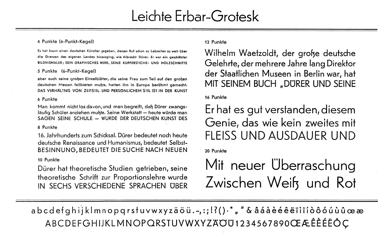 A type specimen sheet with text samples labelled by point size